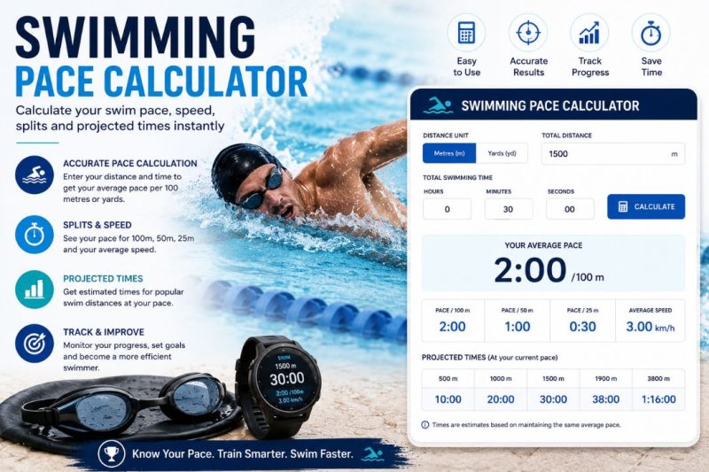 Swimming Pace Calculator