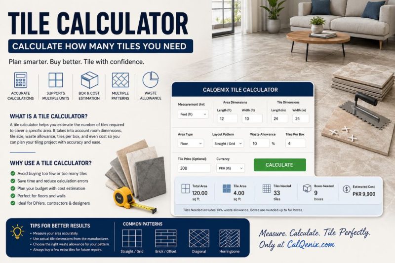 Tile Calculator: Calculate How Many Tiles You Need
